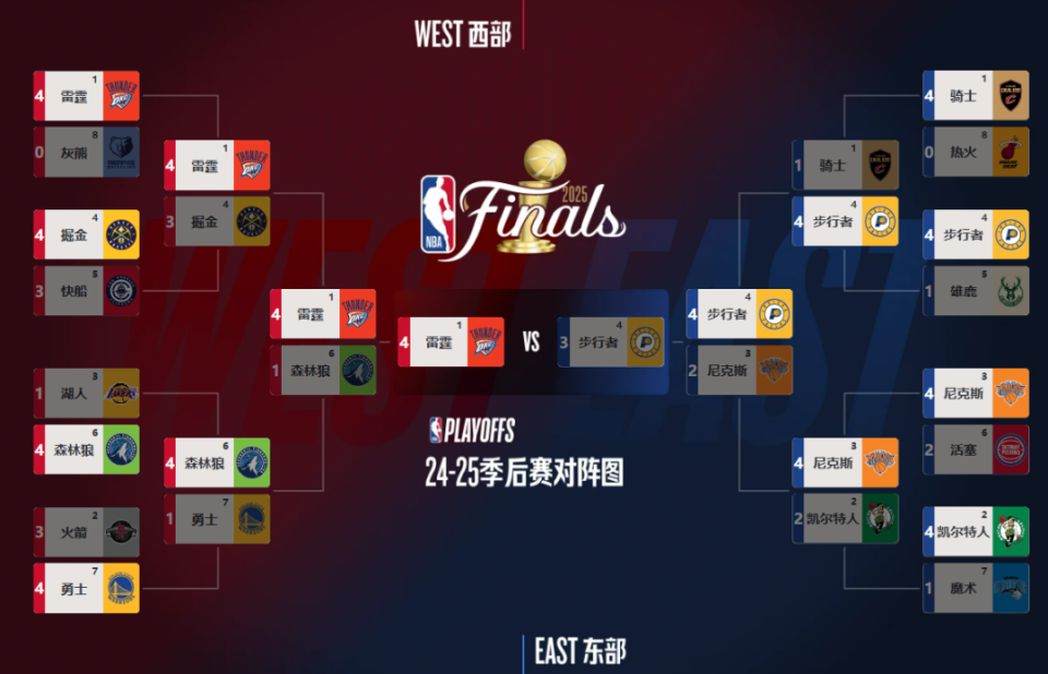 ams, AA, 凯尔特人又