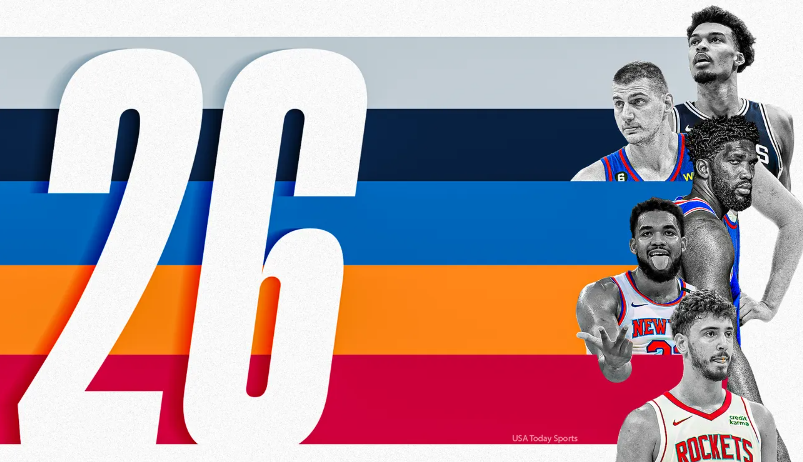 img, 中锋排名上